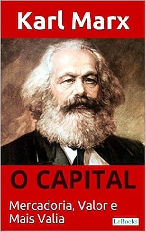 Cover of Capital by Karl Marx